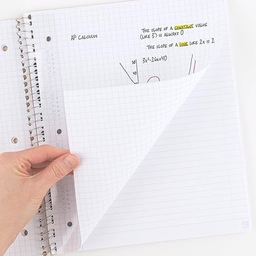 Five Star Insertable Loose Leaf Paper, Notebook Paper, Graph Paper to Add Pages, Reinforced Filler Paper, 8.5 x 11, 75 Sheets (17018) - Image 2