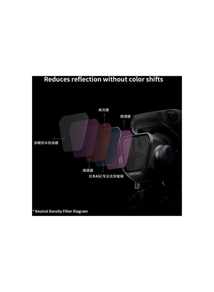 Pgytech UV Filter for DJI Mavic 3 Pro Professional - Image 3