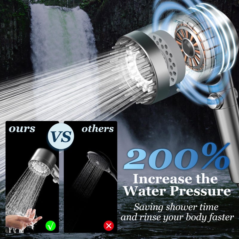 FEELSO Filtered Shower Head with Handheld, High Pressure 4 Spray Showerhead with Filters & Upgraded Anti-clog Nozzles for Hard Water -Remove Chlorine, Reduce Dry Itchy Skin -ON/OFF Switch for Pet Bath - Image 2