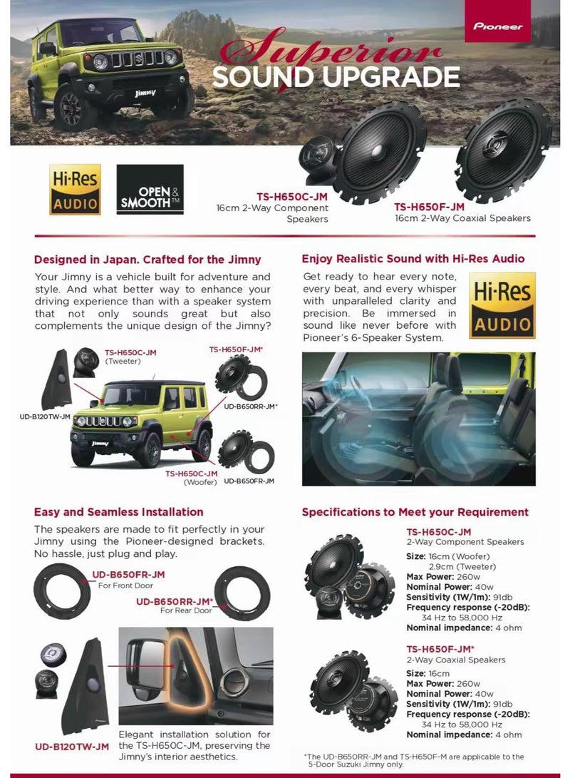 Pioneer TS-H650F-JM 16cm 2-Way Coaxial Car Speakers, 260W Max Power, Flush-Mount Custom Fit for Suzuki Jimny - Image 4