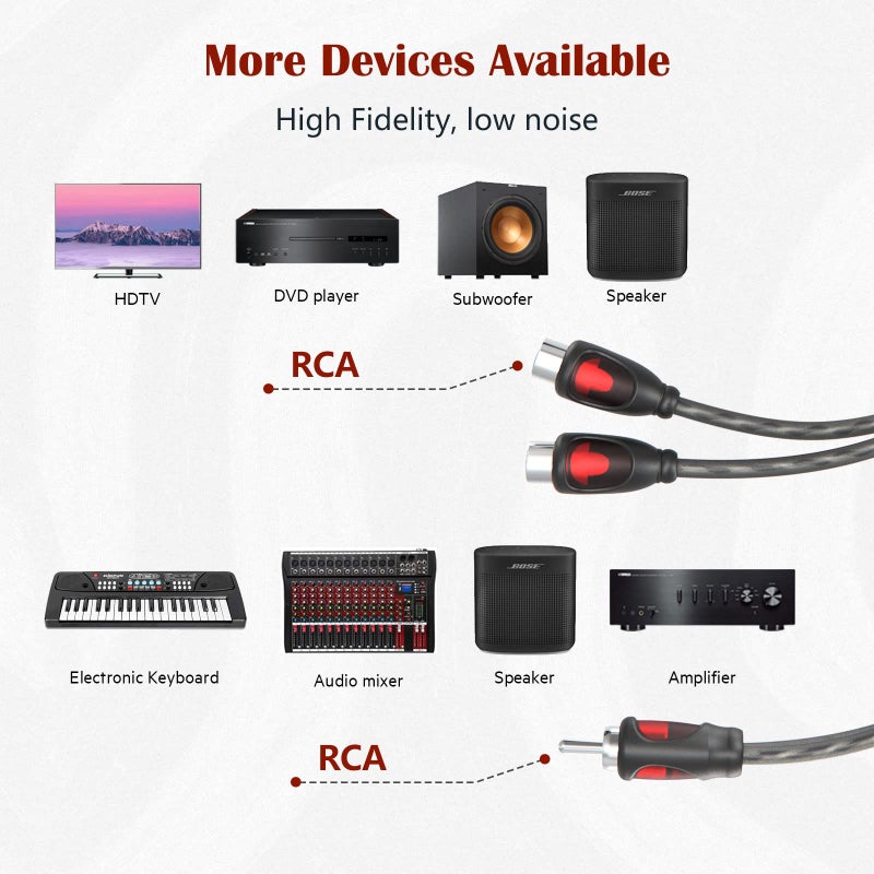ROCKRIX 1ft RCA 1 Male to 2 Female Audio Speaker Y Adapter Splitter Cable (2 Pack) - Image 5
