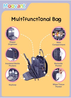 Moovant Baby Diaper Bag with Foldable Diaper Pad, Waterproof Baby Stroller Backpack, Multi-Pocket Diapers Changing Backpacks, Fashion Mommy Backpack,   Pregnant Women Travel Baby Care Bags for Newborn Mother/Father, Blue  - Image 2