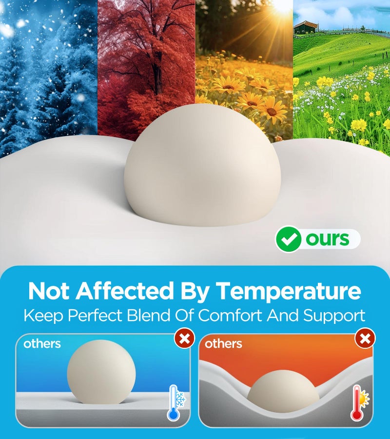 Osteo Enjoy Pain Relief Sleeping Cervical Neck Pillow  Ergonomic Contour Zoned Fits Side Sleeper  Non-Temperature Affected Memory Foam Pillows  Q-max Cooling Pillow Support Back Stomach Sleepers - Image 5