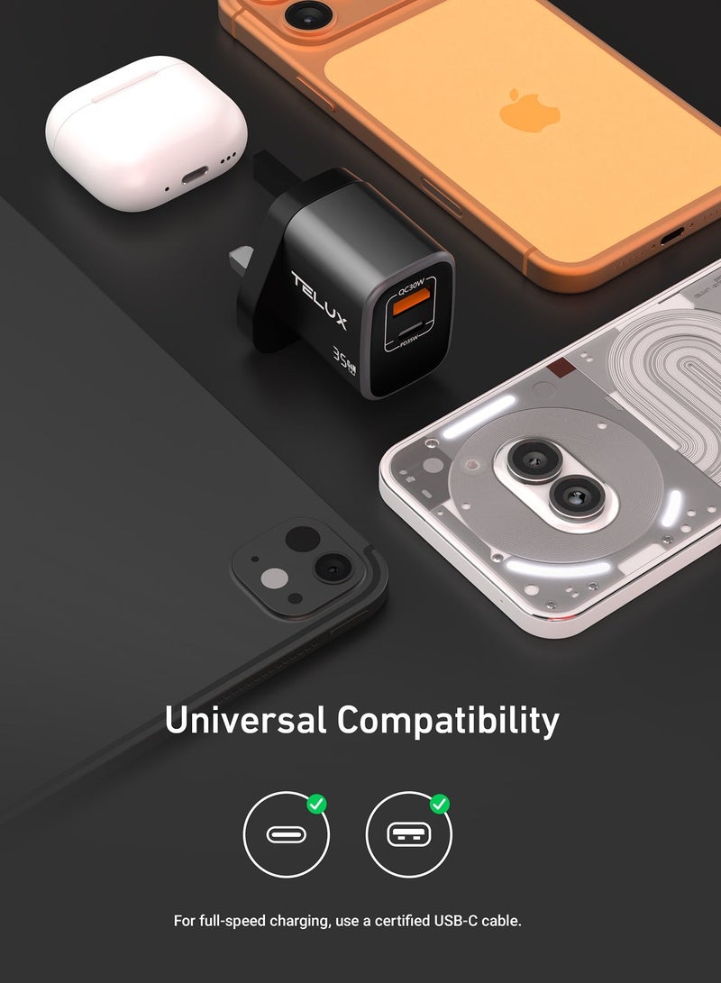 TELUX VOLTFLOW 35W GaN Dual Port Wall Charger, 35W PD USB-C + 30W QC USB-A, Dual Device Charging, Overcharge & Short Circuit Protection, Compact & Universal Compatibility, Black - Image 4