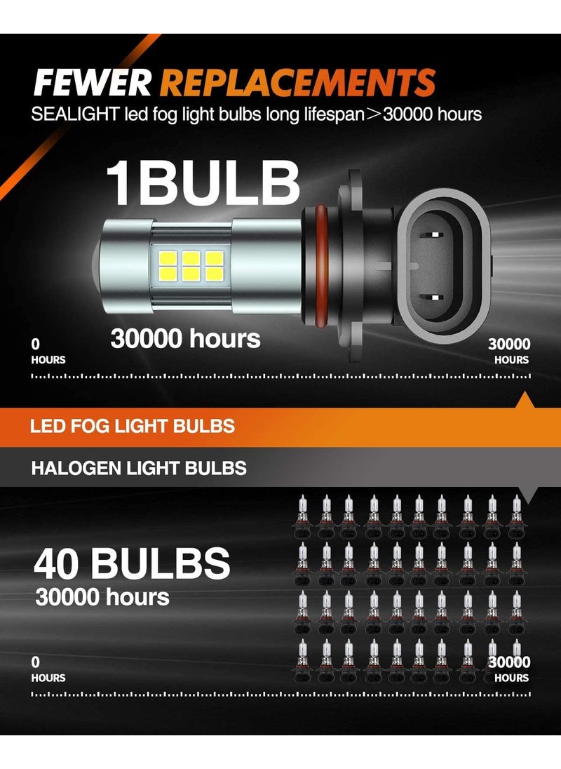 SEALIGHT SEALIGHT 9006 Fog Lights LED Bulb, 9006 Hb4 LED Fog Light Bulbs 1:1 Size 9006 Bulb Plug And Play, 6000k Xenon White Light Pattern, Pack of 2  - Image 5