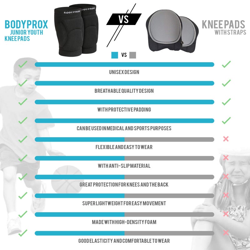 Bodyprox Volleyball Knee Pads for Junior Youth, 1 Pair Unisex (8-13 Years) - Image 4