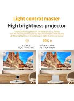 Generic Projector 1080p Native Android 11 1GB 8GB Max 4K  - Image 3
