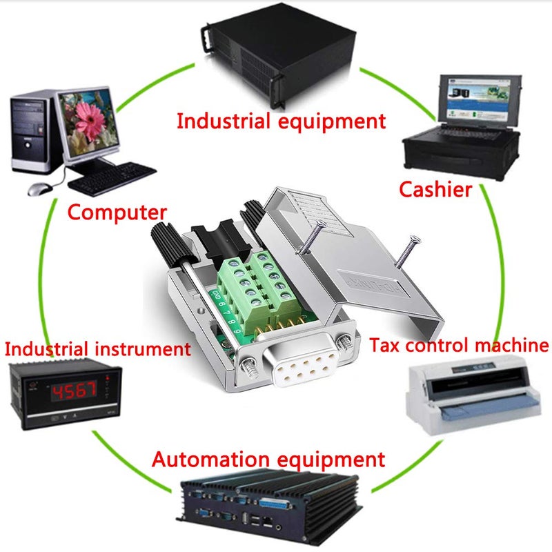 ANMBEST 2PCS DB9 Breakout Connector, Solderless Metal Shell RS232 D-SUB Serial to 9-Pin Port Terminal Female Adapter Connector Breakout Board with Case - Image 5