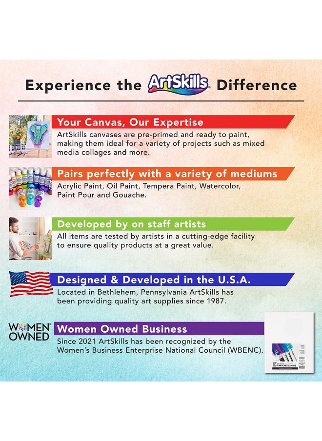 ArtSkills ArtSkills Stretched Canvases for Painting, 8x10 Canvas Painting Supplies for Artists, Blank Canvas Pack, 4-Pack  - Image 2