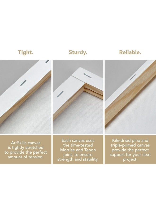 ArtSkills ArtSkills Stretched Canvases for Painting, 8x10 Canvas Painting Supplies for Artists, Blank Canvas Pack, 4-Pack  - Image 4