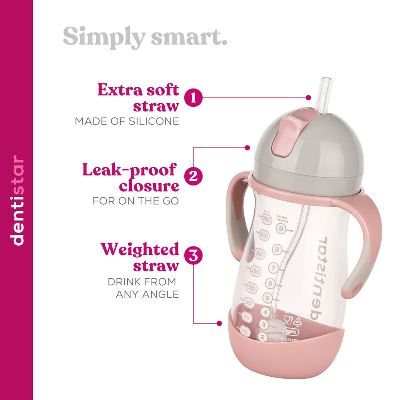 ZAMBOO Dentistar® Straw Cup 260 ml - Baby Bottle with Dynamic Straw from 6 Months - Leak-proof Baby Drinking Bottle with Non-Slip Handles Including Cleaning Brush - BPA - Made in Germany - Image 2