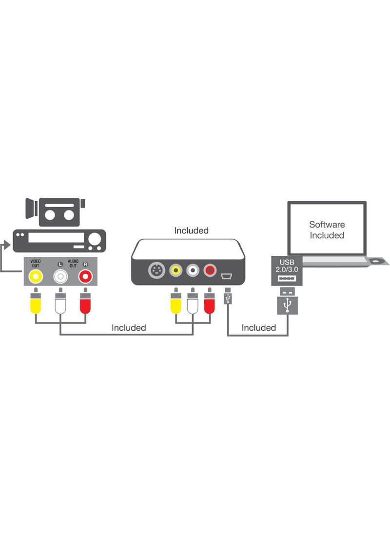 VIDBOX VIDBOX USB 2.0 Video Conversion for PC For Windows 10, Windows 8  - Image 3