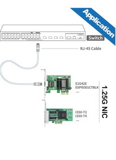10Gtek Gigabit PCIE Desktop Network Adapter for Intel EXPI9301CT - 82574L Chip, Single RJ45 Port, 1Gbit PCI Express Ethernet LAN Card, 10/100/1000Mbps NIC for Windows Server, Win8, 10 and Linux  - Image 2