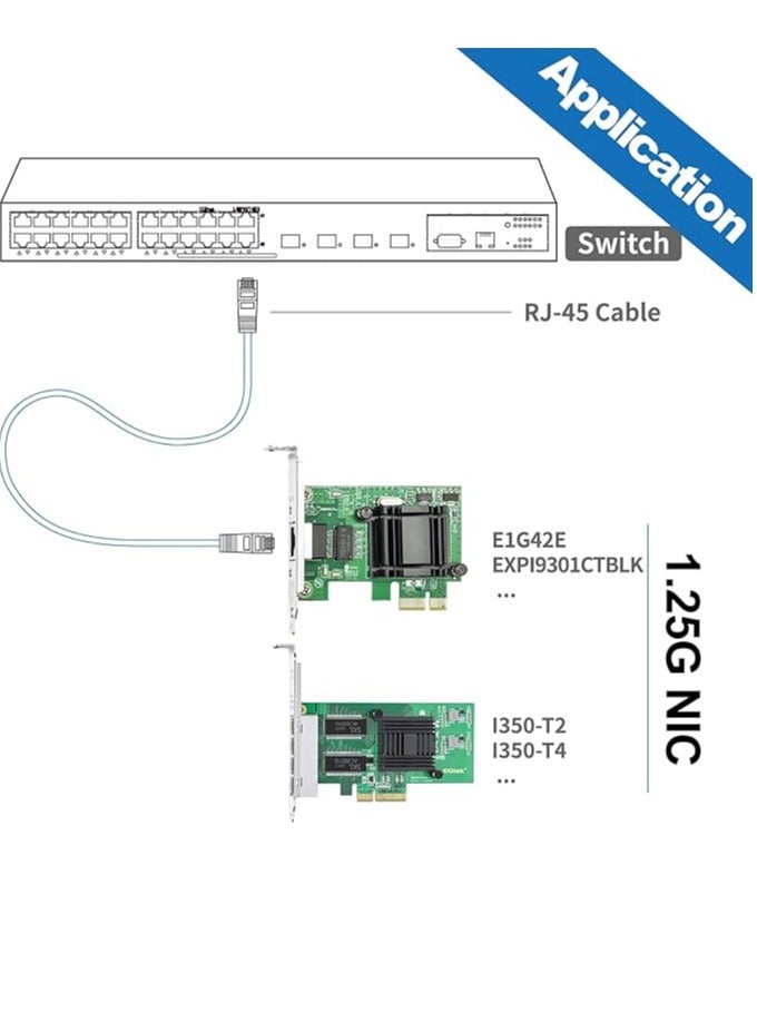 10Gtek Gigabit PCIE Desktop Network Adapter for Intel EXPI9301CT - 82574L Chip, Single RJ45 Port, 1Gbit PCI Express Ethernet LAN Card, 10/100/1000Mbps NIC for Windows Server, Win8, 10 and Linux - Image 2