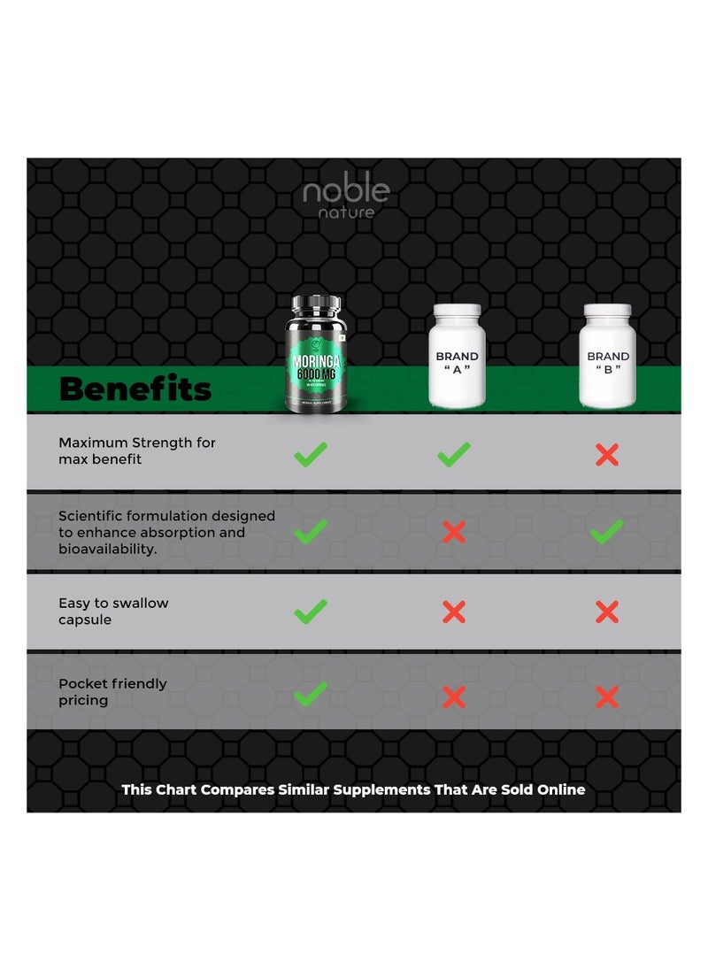 noble nature - Moringa 6000 MG, 60 Veg Capsules - Image 1