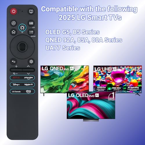 ARCSTILL 2 Pack New Replacement MR25GA AKB76046603 Voice Magic Remote Control Compatible with LG 2025 Magic Voice TV Remote Control G5 C5 B5, QNED 92A 85A 80A, UA77 Series with AI, Pointer and Alexa Voice - Image 5