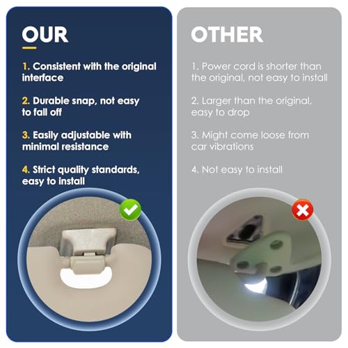 PetMigo Right Passenger Side Sun Visor with Light Fit for Toyota RAV4 (Roof with Light) 2006 2007 2008 2009 2010 2011 2012 2013, Replaces for 74310-42452-B2 Beige - Image 4