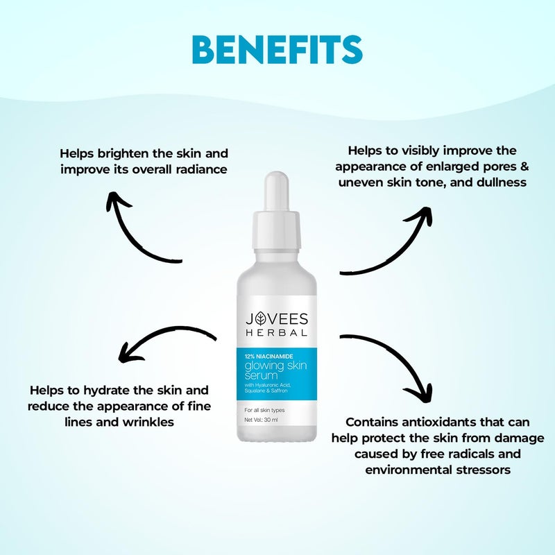 Jovees Herbal 12 Niacinamide Glowing Skin Serum With Hyaluronic Acid Squalane Saffron Reduces Dullness Hydrates Repairs Skin For Day and Night Use For All Skin Type 30 ml - Image 5