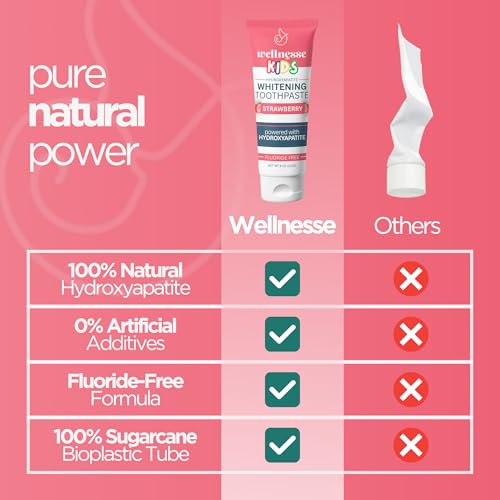 Wellnesse Kids Hydroxyapatite Toothpaste with Xylitol - Fluoride Free Toddler & Kid's Natural Toothpaste, Freshens Breath, Sensory-Friendly Oral Care, Vegan, Strawberry Flavor, 4 oz (Pack of 1) - Image 5