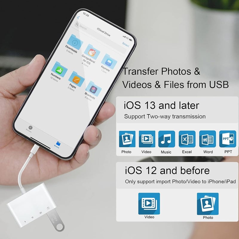Sounce 4 in 1 Lightning to USB, SD TF Card Reader Adapter with Charging Port for iPhone, iPad, Dual Card Slot, Fast Charging & USB 3.0 OTG Connector Supports USB Flash Drive, Camera and More - White - Image 2