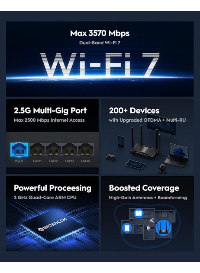 CUDY WR3600 BE3600 DUAL-BAND WI-FI 7 GIGABIT ROUTER, 4-STREAM, MU-MIMO, HIGH-GAIN ANTENNAS, VPN, CUDY MESH, APP & CLOUD CONTROL - Image 4
