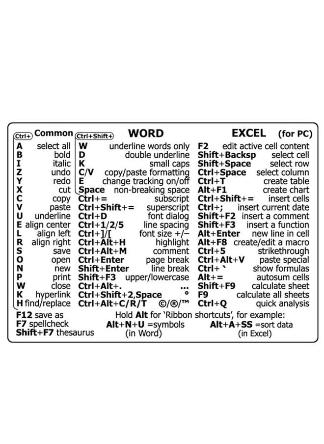 BURAQ PC Reference Keyboard Shortcut Sticker Adhesive For PC Laptop Desktop(For Word Excel)  - Image 1