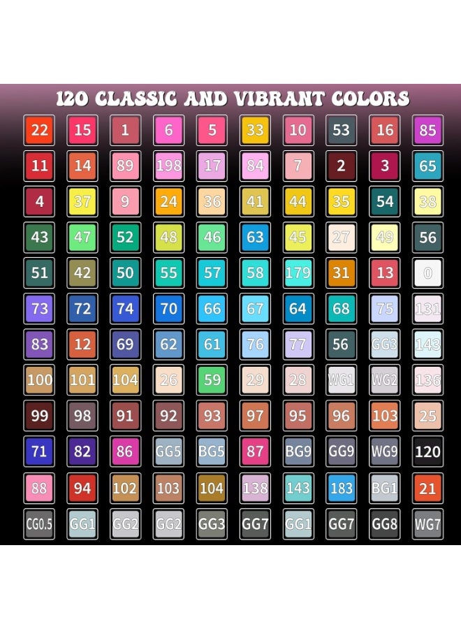 120-Colors Alcohol Based markers, Alcohol Markers Set, Dual Tip Alcohol Sketching Drawing Markers Animation for Adults Kids - Image 4