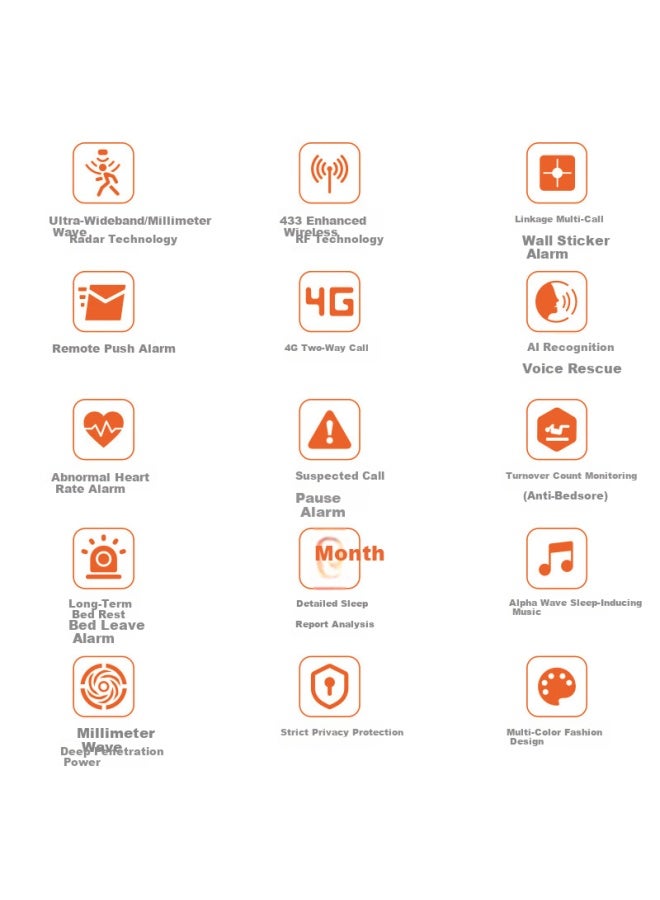 Love Care Aiqiangua M1care Free Version Smart Bracelet + Ue Sleep Monitoring Radar - Image 2