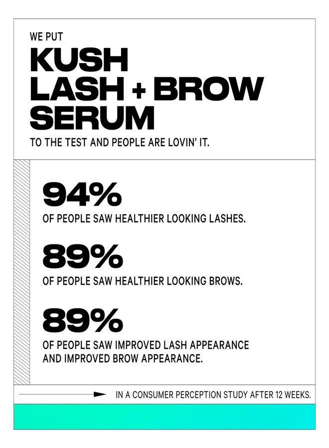 Milk Makeup KUSH Lash + Brow Serum – Eyelash + Eyebrow Boosting Serum w/Peptide-Powered Formula for Longer, Fuller-Looking Lashes + Brows – Clean, Vegan + Ophthalmologist Tested – 0.12oz - Image 2
