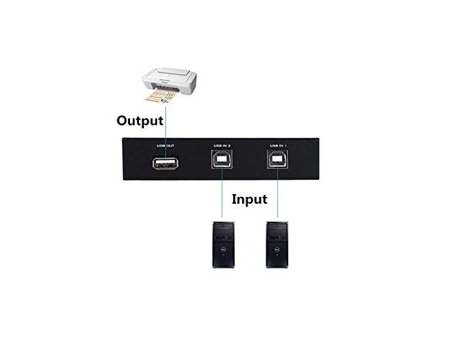 Terabyte مفتاح مشاركة الطابعة USB 2 منفذ USB 2.0 صندوق اختيار لجهاز الكمبيوتر والطابعة والماسح الضوئي وما إلى ذلك. أسود - Image 4