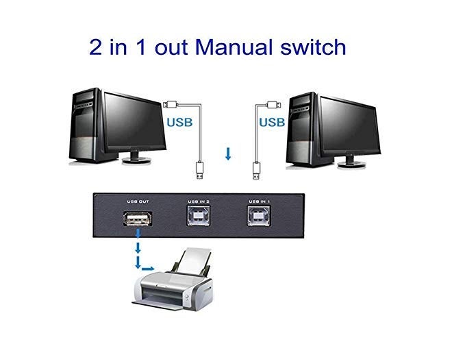 Terabyte مفتاح مشاركة الطابعة USB 2 منفذ USB 2.0 صندوق اختيار لجهاز الكمبيوتر والطابعة والماسح الضوئي وما إلى ذلك. أسود - Image 5