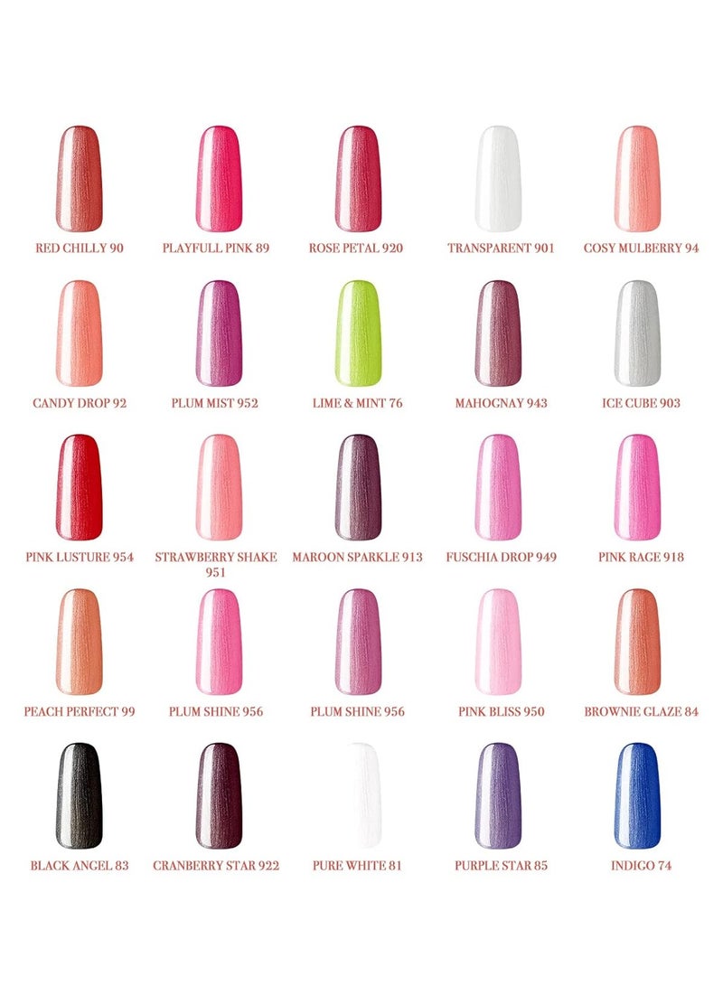 Lotus MAKE-UP Colorkick Nail Polish, Glossy Finish, Chip Resistant, Pink Bliss 950 | 10ml - Image 3