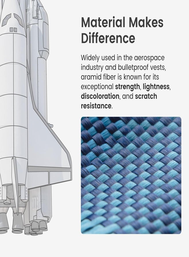 بيتاكا جراب pitaka لهاتف سامسونج جالاكسي S25 ألترا 6.9 بوصة، متوافق مع MagSafe، جراب نحيف وخفيف الوزن، مصنوع من ألياف الأراميد 1500D [جراب منسوج ملمسه - فوق الأفق] - Image 2