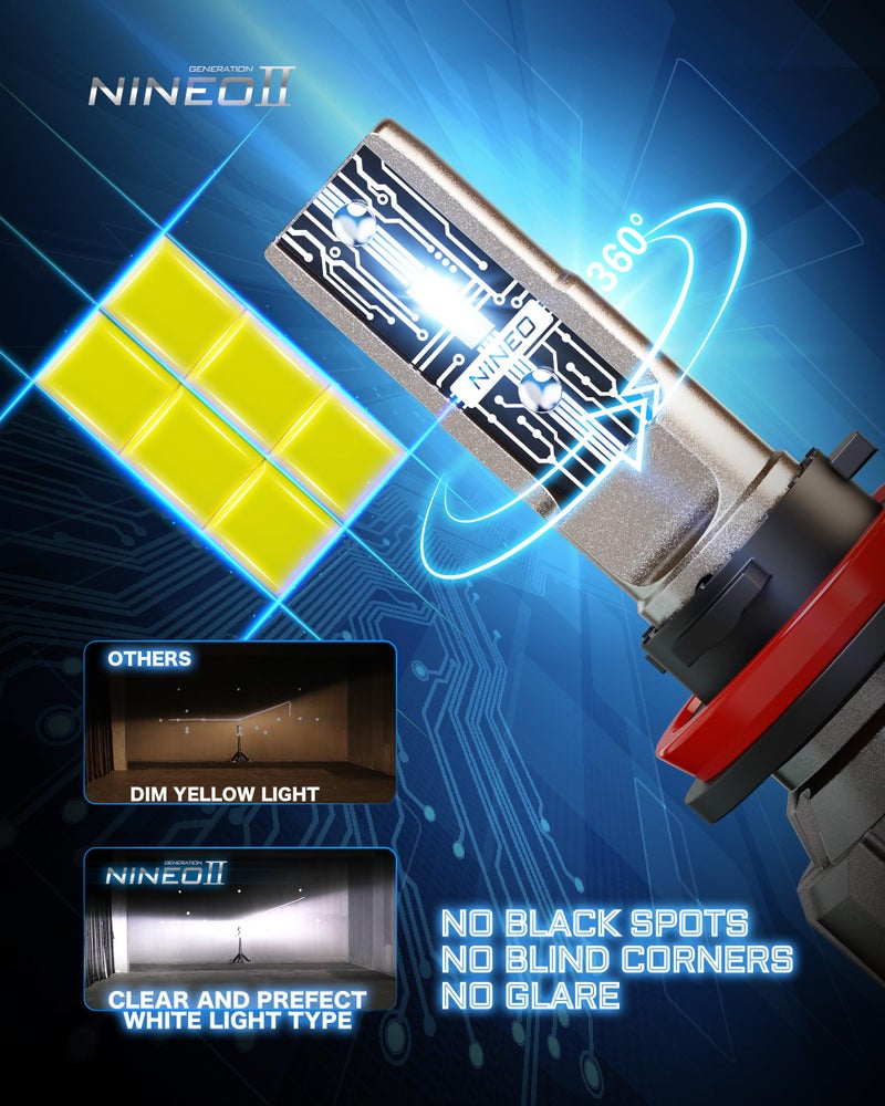NINEO 9005 H11 Bulbs Combo, 9005+H11 Fog Lights, 300% Super Brighter, 6500K Cool White, Real 1:1 Mini Size, Plug and Play, Off-Road Use or Fog Light, Pack of 4 - Image 5