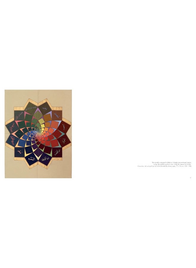Graham Day: Paintings for The Shape of Time, 1976-2021  - Image 4