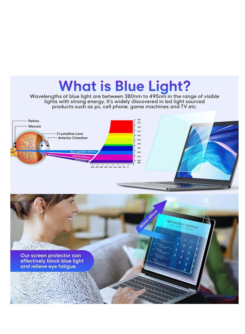 1Pack 14 Anti Glare Screen Protector for HP Pavilion 14, HP Chromebook 14, Dell Inspiron 14  Latitude 14, Lenovo ideapad 14,Thinkpad 14,for Acer Swift 14  Chromebook 314/514 14 inch Laptop- Matte - Image 4