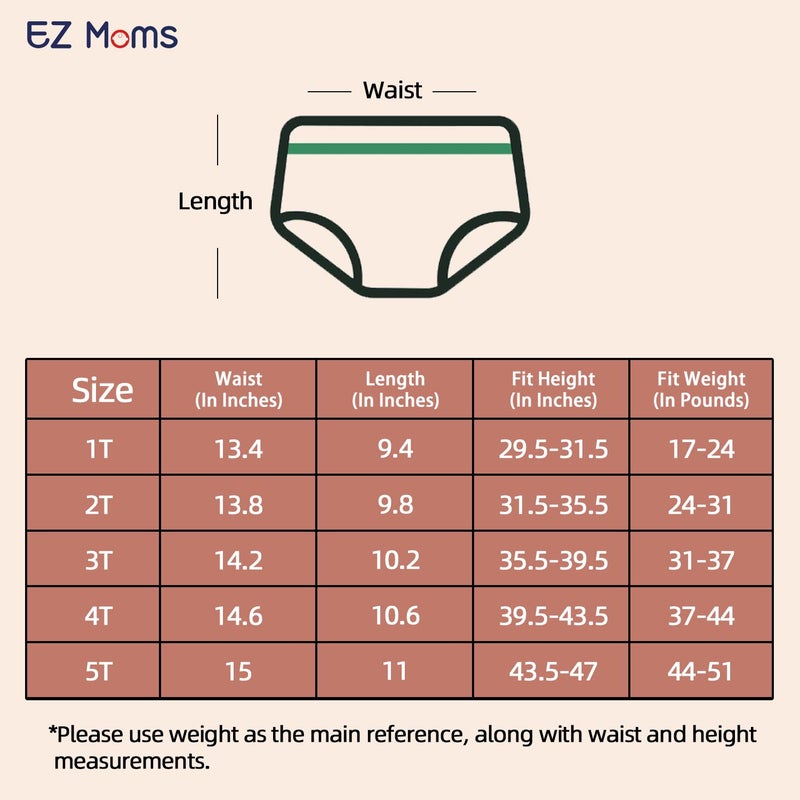 EZ Moms 4 Packs Soft Baby Diaper Covers for Girls Plastic Pants Reusable Swim Diaper Cover Portable Rubber Pants for Toddlers with Baby Washable Wipes Boys and Girls 5T Rubber Underwear for Toddlers - Image 5