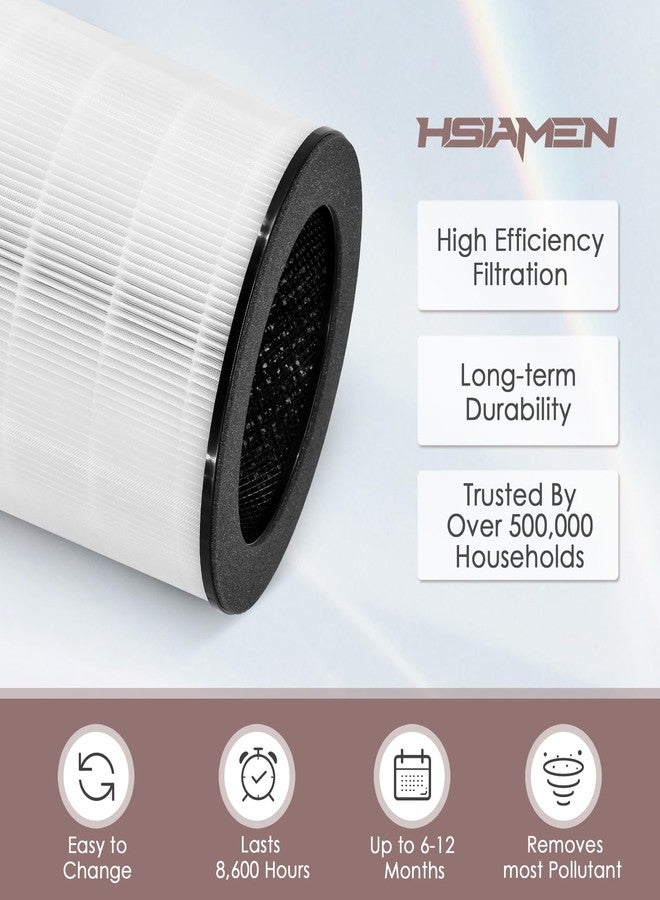 HSIAMEN AP-T200FL Filter Compatible with Homedics Air Purifier AP-T200 AP-T2503, Compared to Part # AP-T2503FL, 1-Pack - Image 5
