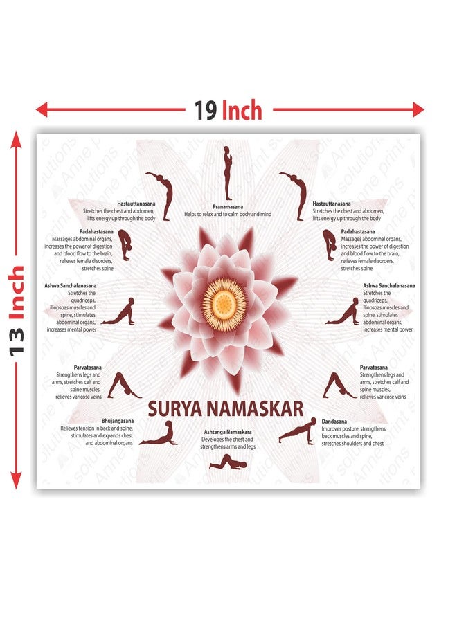 Anne Print Solutions® Surya Namaskar Posters (Without Frame) Pack of 1 Pcs Size 13 Inch* X 19 Inch* Multicolor - Image 2