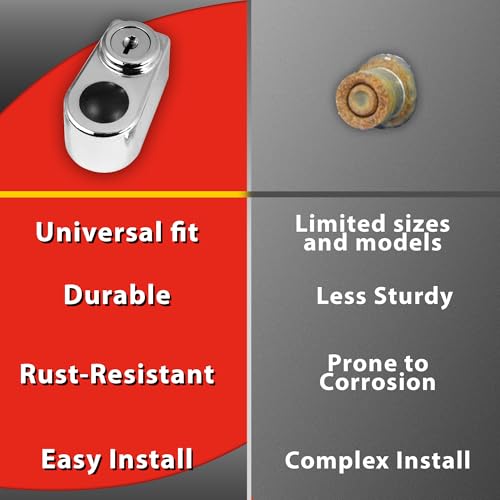 Trimax - TNL740 Spare Tire Nut Lock for Side Mount Spare Tires, Easy Install - for SUV, Trailer Tire, and More - 1 Pack - Image 4