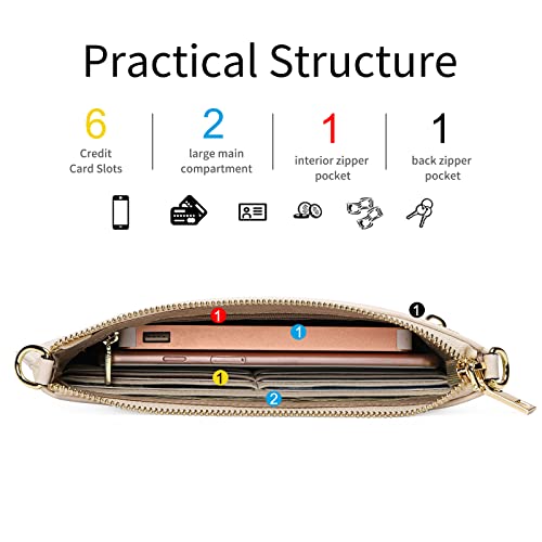 SENDEFN حقيبة يد جلدية SENDEFN صغيرة للنساء مع حزام كتف وحقيبة محفظة مع فتحات بطاقات RIFD - Image 2