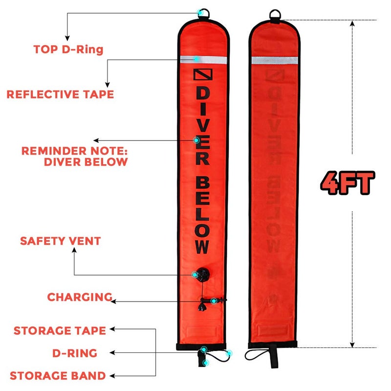 Seafard 4ft Red Scuba Diving Open Bottom Surface Marker Buoy (SMB) with 49ft Finger Spool Alloy Dive Reel and Double Ended Bolt Clip - Gray - Image 3