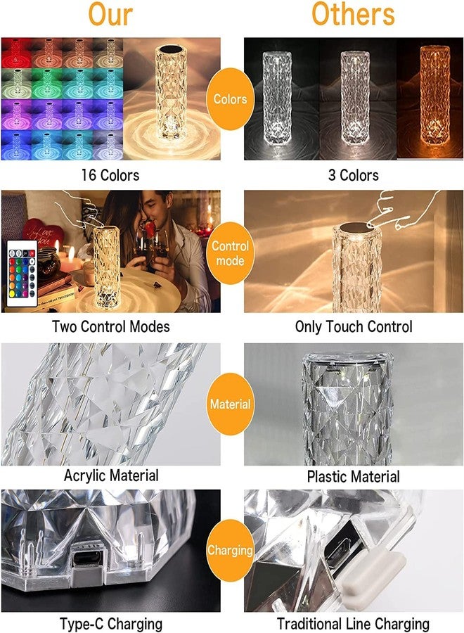 KriVat Table Lamp with Remote Control Crystal Acrylic Lamp & USB Charging RGB Touch Lamp Night Light for Bedroom Living Room Office Bars Wedding Décor Creative (Clear) (Crystal Rose Diamond) - Image 4