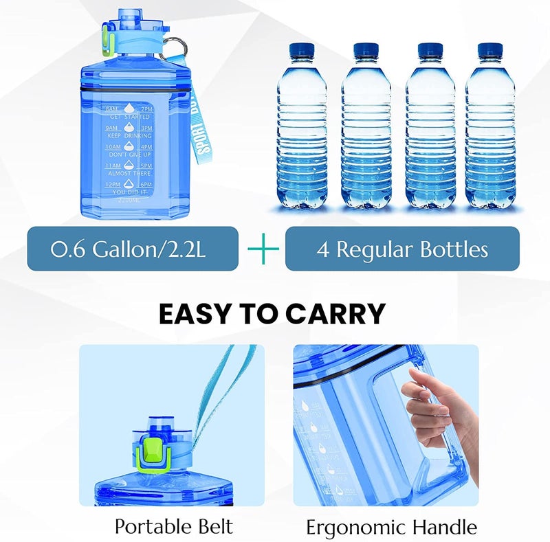 RIANZ Motivational Sports 2.2 L Gallon Water Bottle, BPA Free Double Leak Protection, Large Capacity (Transparent Blue, Polypropylene, Pack of 1) - Image 5
