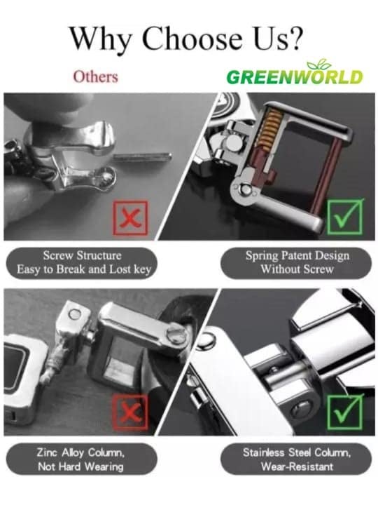 Greenworld black Color Car Key Fob Key Chain Heavy Duty Keychain for Niss-an Magnite/Kicks And All Niss-an Model With New Niss-an Logo (Black) | Metal - Image 5
