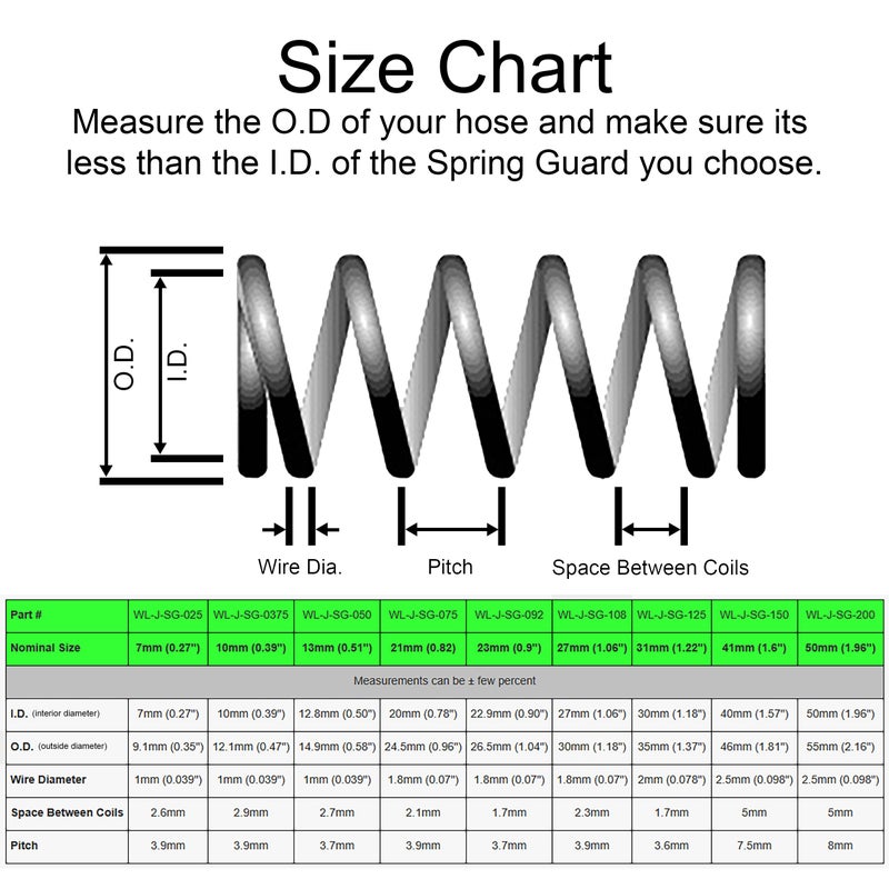 Electriduct 1/4" Steel Spring Guard Flexible Pipe Hose Protector Metal Spiral Wrap Armor Cover - 7mm - 10 Feet - Image 2