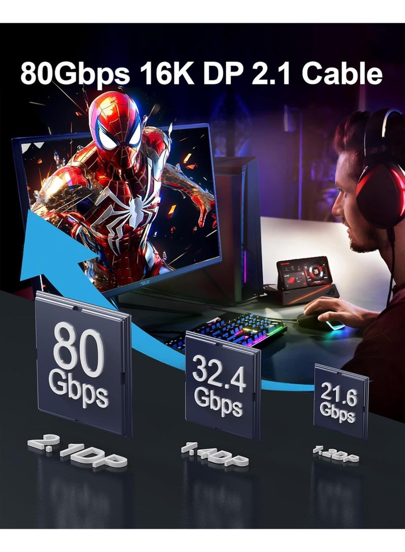 igeekwell 80Gbps DisplayPort Cable 2.1 6.6FT, DP 2.1 Cable [16K@60Hz,8K@120Hz,4K@240Hz] Support HDR10, DSC1.2a, G-Sync, FreeSync, Braided Display Port Cord Compatible with Gaming Monitor, TV, Graphics,(2M,2PACK) - Image 3