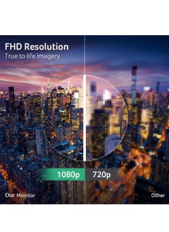 FlashHawk 23.8 inch IPS Curved Screen Gaming Monitor with Frameless Full HD (1920x1080) Display,165Hz Refresh Rate,HDMI and DP Input Black  - Image 5