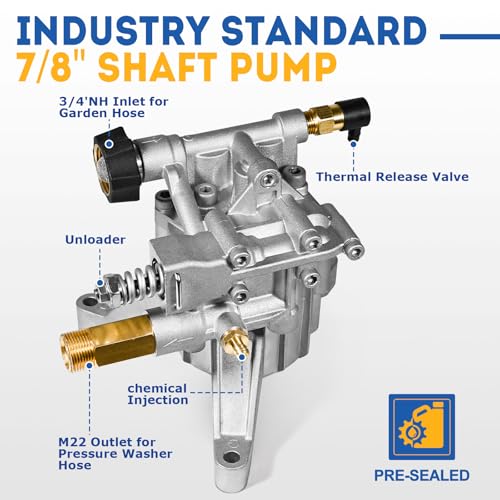 TOOLCY 7/8" Shaft Vertical Pressure Washer Pump - Rear Inlet/Outlet Max 3100 PSI @ 2.5 GPM OEM & Power Washer Pump for Gas Washer, More Replacement for Simpson, Ryobi, Honda etc - Image 4