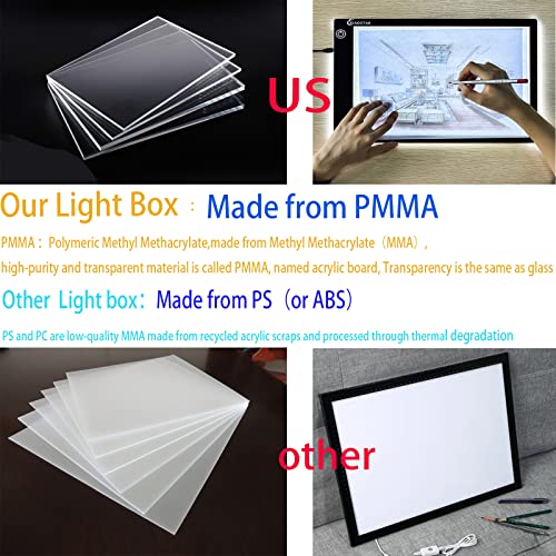 XIAOSTAR Light Box Drawing Pad, Tracing Board with Type-C Charge Cable and Brightness Adjustable for Artists, AnimationDrawing, Sketching, Animation, X-ray Viewing (A4) Not Rechargeable - Image 3